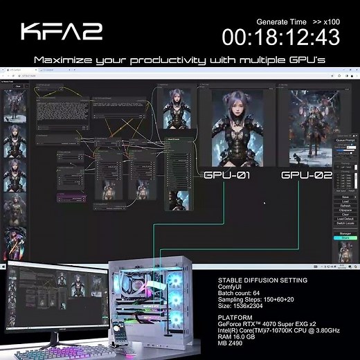 Powered by KFA2 - Multiple SUPER GPU using Stable Diffusion Comfy UI