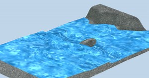 Analyzing Tsunami Waves with an Established Benchmark Model