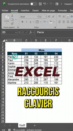 Excel Shortcuts Save 1 Hour Per Day