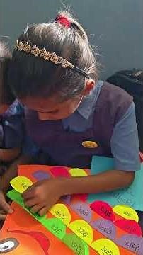 #teaching ideas// shorts//video