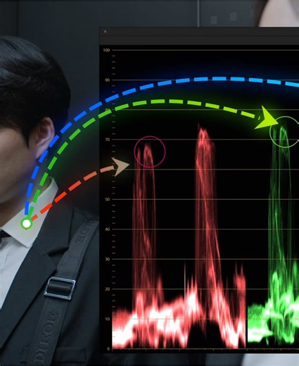 Hướng dẫn Cân Bằng Trắng Hình Ảnh Trong Davinci Resolve