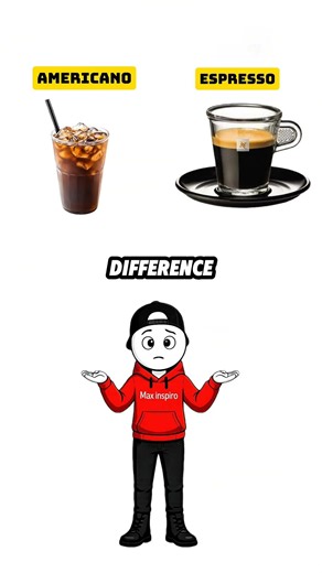 Espresso vs Coffee vs Latte vs Cappuccino! #whatsthedifference #coffee #espresso #shorts #facts