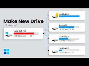 How to Split C Drive and Create a New Partition Windows