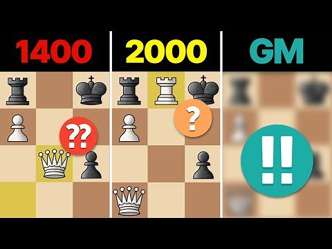 How to Calculate in Chess Like a Grandmaster