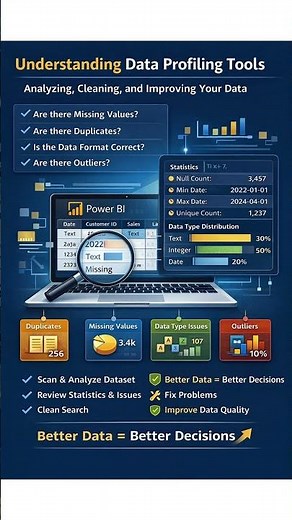 Data Profiling Tools Explained in 60 Seconds | Power BI Example | Clean Data Like a Pro