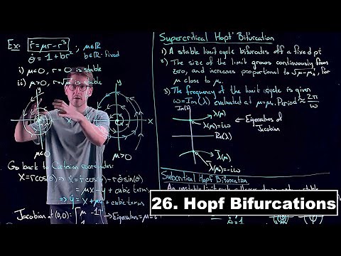 Hopf Bifurcations - Dynamical Systems | Lecture 26