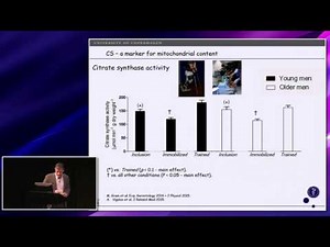 Mitochondrial physiology in health and disease: Biogenesis, growth and function, Fleming Dela