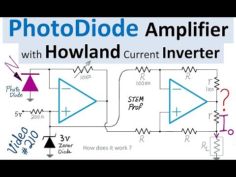 PhotoDiode Amplifier Design with Howland Current Inverter