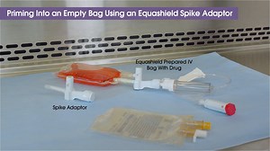 Priming Into an Empty Bag Using an Equashield Spike Adaptor