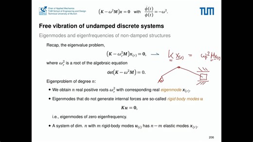 Technische Dynamik Lecture 09