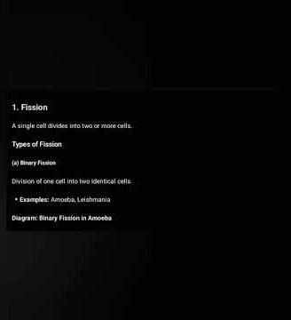 Class 10th // biology// How do organism reproduce