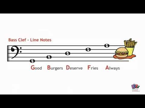 Kids Music Lesson - Line & Space Notes