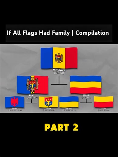 IFF All Flags Had Family Compilation