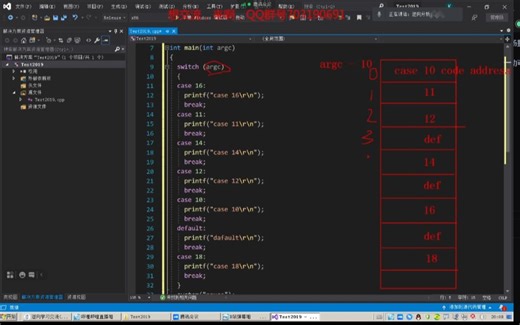 武汉科锐逆向-软件逆向学习之答疑(switch.case原理与除法转换原理)+逆向还原代码
