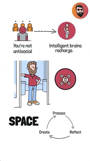 Why Highly Intelligent People Prefer Solitude