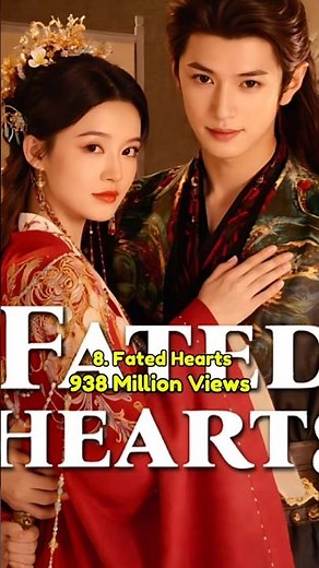 Top 10 Most Viewed Wuxia Historical Chinese Dramas 2026 #bloodriver #cdrama #fyp #viral #shorts