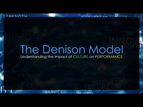 The Denison Model - Understanding the Impact of Culture on Performance
