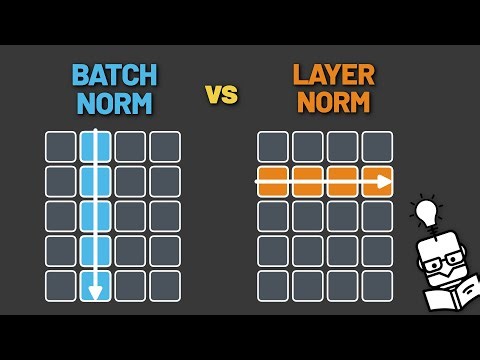 Batch Norm vs Layer Norm - Explained
