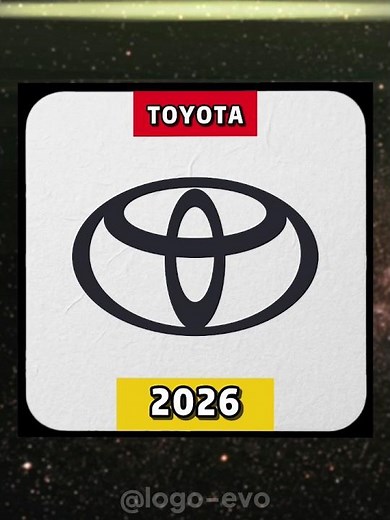 TOYOTA (2026-1935) Logo Evolution