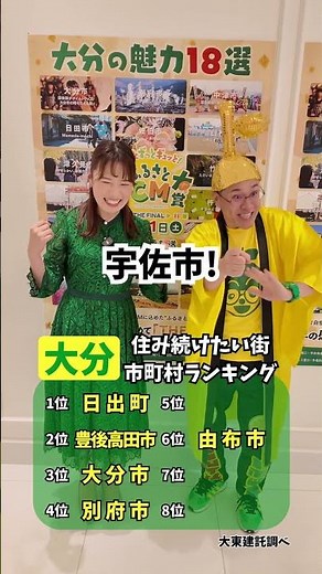Broadcast on Saturday, March 21st at 1 PM | Oita Hometown Commercial Awards THE FINAL: Ranking of...