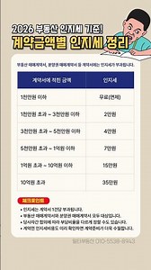 (부동산 정보) 2026 부동산 인지세 기준! 계약금액별 인지세 정리 #정부수입인지