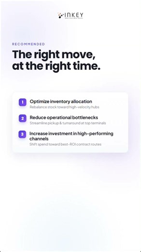 Your Own Database Assistant: Corrective and What If Analytics for Decision Support