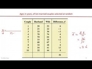 testing equality of two population means using paired t test