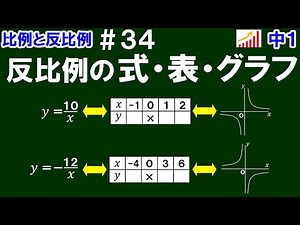 【中１数学 比例と反比例】＃３４ 反比例の式・表・グラフ まとめ ※反比例の式・表・グラフがどのようにリンクしているかを簡単にまとめて解説！