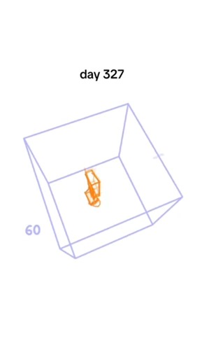 3K views · 27 reactions |  Learn to Draw the Right Way! Master real...