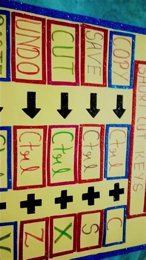 best short cut key computer project