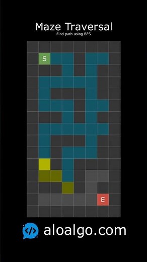BFS Maze Solver: Find the Shortest Path Visually 🌟
