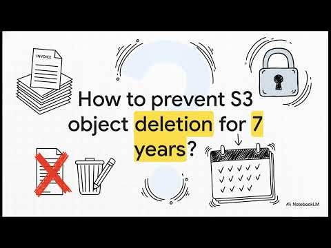 AWS Solutions Architect Associate (SAA-C03) Exam Prep: Practice Questions