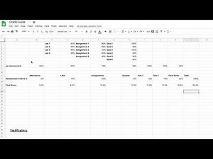 How To Calculate Your Grade / Class Average Using Excel ? [Basic Tutorial]