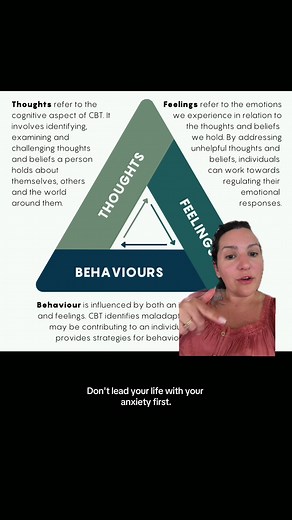 Understanding the CBT Triangle in Therapy