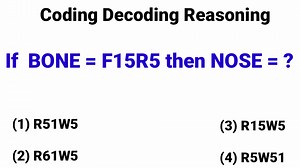 27K views · 304 reactions | Important question of coding Decoding reasoning for ssc cgl has been discussed in this video. This question is very important for ssc cgl, ssc chsl, rrb ntpc exams and other similar competitive exams. #Number_Analogy #reasoningquiz #reasoningskills #ssccgl #reels2024 | Dhiman Rajesh Dhiman | Facebook