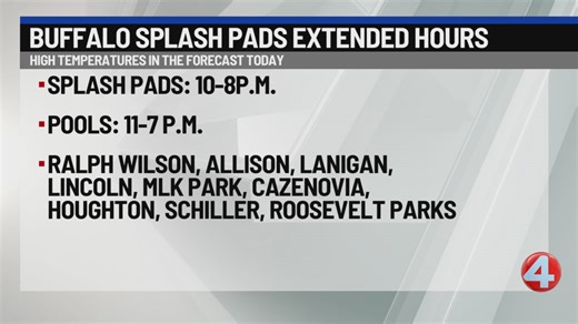 Splash pads open for extended hours Thursday due to heat