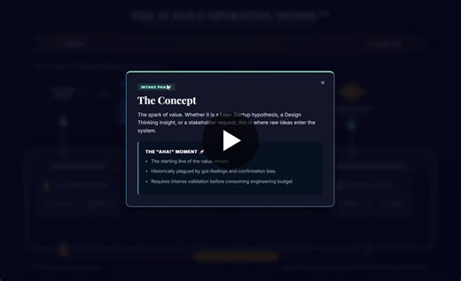 #aiagile #agiletransformation #productmanagement #scrummaster #agenticworkflows #futureofwork #agilevisa | Prashant Shinde