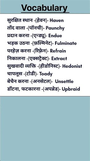 English speaking practice | English vocabulary #635 #shorts #englishstring #englishshorts