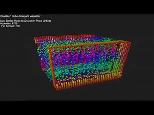 Sorts - Cube Amalgam