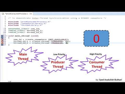 Thread (Task) synchronization in RTOS using producer consumer example