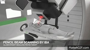 pencil beam scanning on Make a GIF