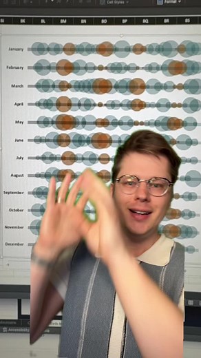 I’ll bet you didn’t know you could do this with a bubble chart in #excel