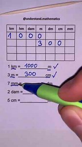 Unlocking The Power Of Mathematics – Learn Smarter, Not Harder