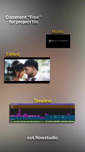 editflow on Instagram: "Comment "free" for project file Every frame tells a story. 💍 Slow-motion shots aur perfect color grading ke saath har wedding banti hai ek cinematic film. 🎬. . . . . #videoediting #premierepro #cinematicwedding #freebie #projectfile"