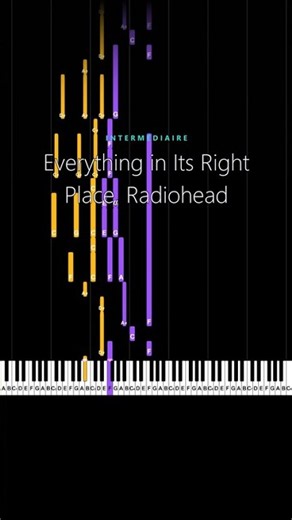 Everything in Its Right Place — Radiohead | Piano Tutorial (Intermediate)
