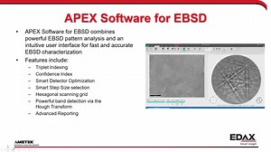 EBSD系列讲座：EDAX Short Lecture Series on EBSD