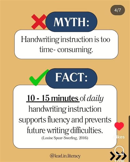 This skill got lost along the education path. I have always held the importance close to my heart in my classrooms over the years regardless of the grade level! #classroomlearning #teacherthoughts #teachersofig #teachersoninstagram | Letuseducate | Facebook