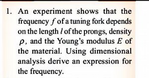 An experiment shows that the frequency f of a tuning fork depen... | Filo