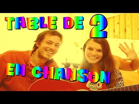 Table de MULTIPLICATION de 2 en MUSIQUE.