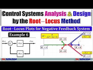 Example 6 | Root Locus Method for Negative Feedback System | Control Systems | Kyrillos Refaat